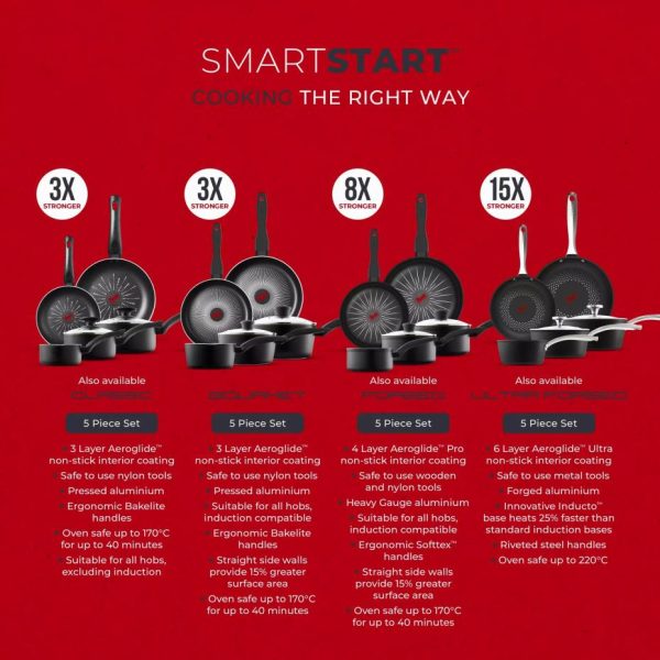 Ednaordor.shop09a6c4e796 2