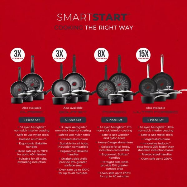 Ednaordor.shop7567be4d40 2