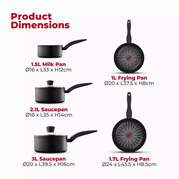 Ednaordor.shop7567be4d40 4