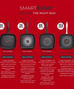 Ednaordor.shopa1047747e0 2