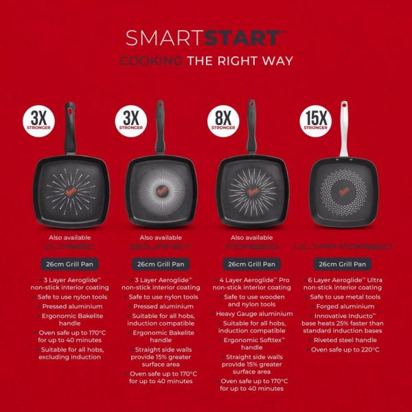 Ednaordor.shopa1047747e0 2