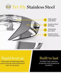 Ednaordor.shopa2060cac6f 4