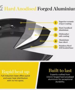 Ednaordor.shopc7cdd28d58 4